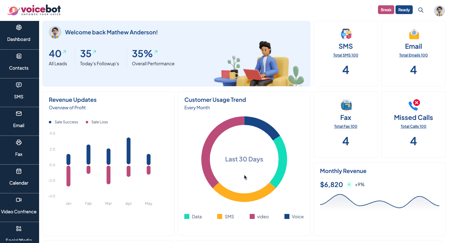 Contact Center Solution